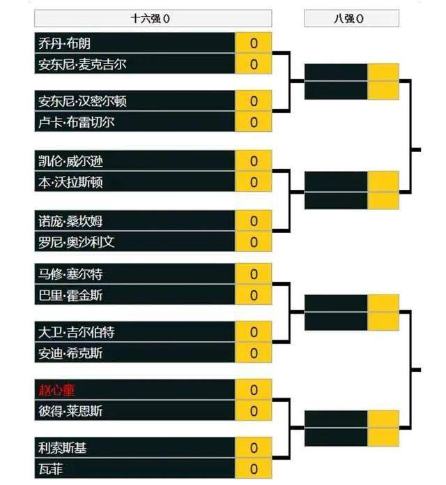 他感觉很好，充满热情。